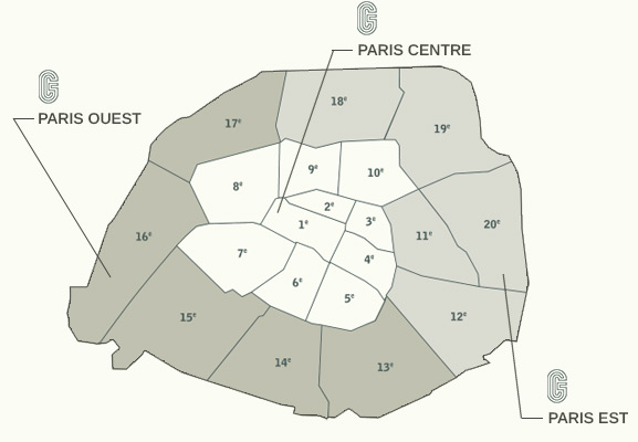 Agences Garett Immobilier Implantations Garett Immobilier